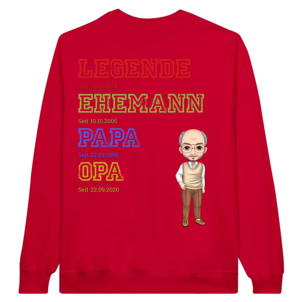 Ur-Oma, Ur-Opa, Papa, Mama, Legende, Familie - Individueller Pullover | Personalize Palace