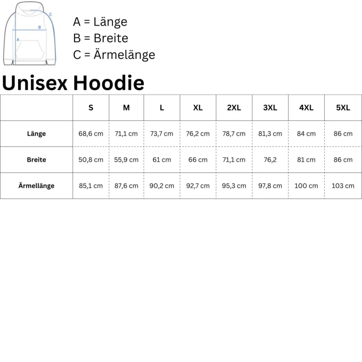 Herzschlag mit Foto - Individueller Hoodie oder Sweatshirt | Personalize Palace
